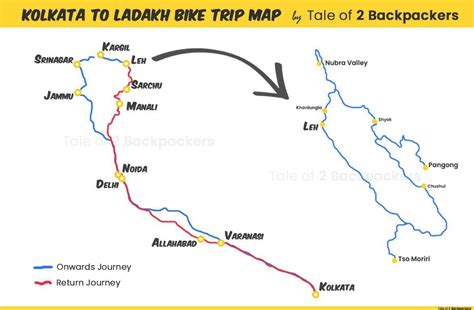 Ladakh Road Trip Map