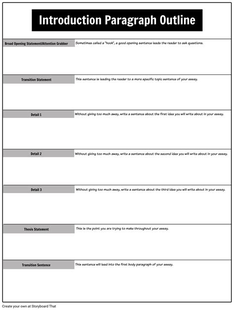 Introduction Paragraph Outline Storyboard by mkyne