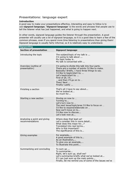 Signposting Language For Presentations - BBC Learn English Post | PDF | Human Communication