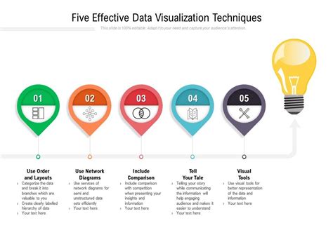 Five Effective Data Visualization Techniques | Presentation Graphics | Presentation PowerPoint ...