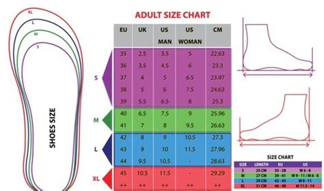 Shoe Size Conversion Charts: US, UK, EU & More