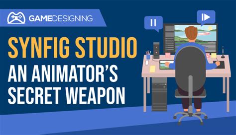 How to Animate in Synfig Studio