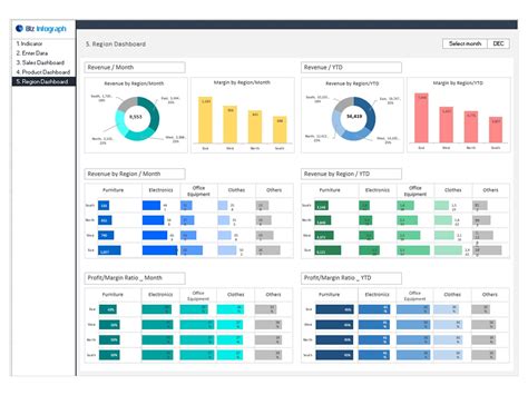 Executive Dashboard Templates - prntbl.concejomunicipaldechinu.gov.co