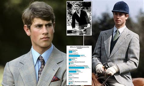 Prince Edward is named joint least popular royal alongside Prince ...