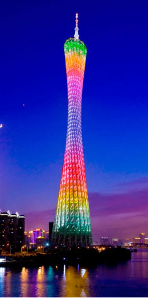 Top 10 Attractions in Guangzhou | A Listly List