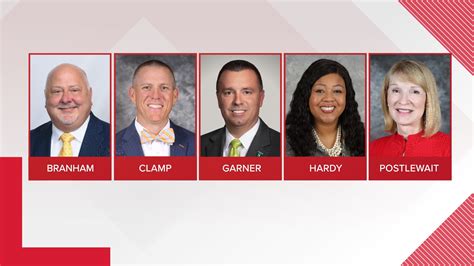 Lexington 1 school board names superintendent finalists | wltx.com