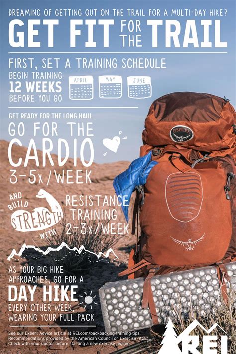 Backpacking for Beginners: Everything you Need to Know to Get Started - Thrifty Outdoors Man ...