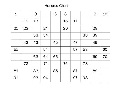 Counting Numbers 1-100 Worksheet Grade 1