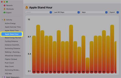 How to View Apple Watch Activity on a Mac or MacBook