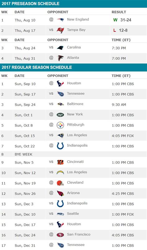 Jaguars Game Schedule | Jaguars, Game live stream, Tampa bay