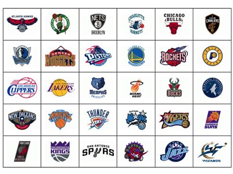 Find the Throwback Logos: NBA Quiz - By naqwerty3