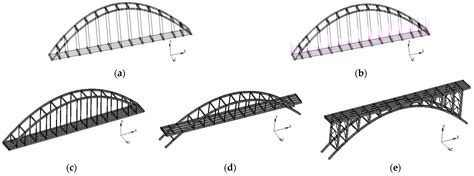 Applied Sciences | Free Full-Text | Evaluation of Criteria for Out-of ...