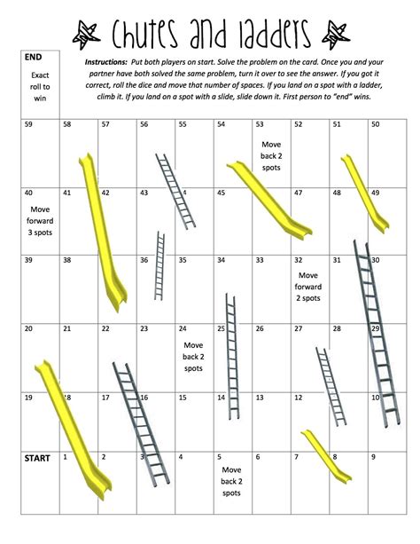 Printable Chutes And Ladders