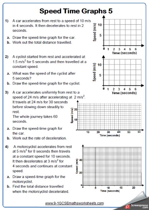 Velocity Vs Time Graph Worksheets