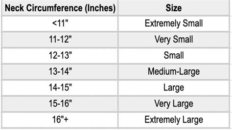 Average Neck Size and Circumference for Men and Women