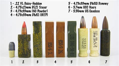 Caseless shotgun shells? | Page 2 | Shotgun Forum