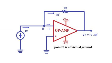 Current to Voltage Converter(I to V)