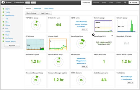 Optimize clusters with Apache Ambari in Azure HDInsight | Microsoft Learn