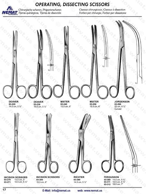 Surgical Instruments Names Uk at Carol Borrego blog