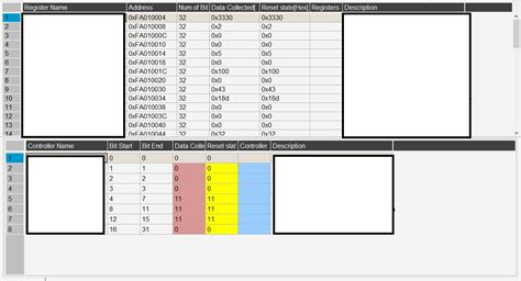 python - Pandas table - table dissapear after multiple updates by using show() function - Stack ...