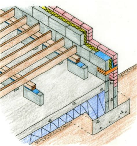 Types Of Suspended Timber Floors – Floor Matttroy