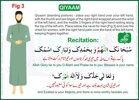 😀 Namaz instructions. How to Pray Namaz Salat. 2019-02-16