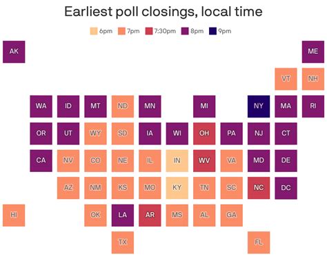 Election Day: Where, when to vote and what time polls close Tuesday