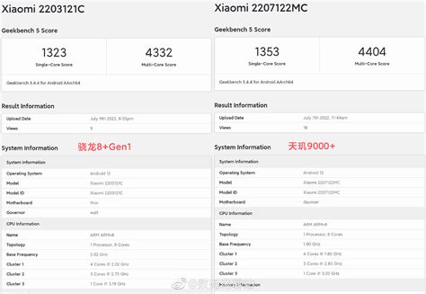 Apple El A16 Bionic machaca al Snapdragon 8+ Gen 1 en el primer ...