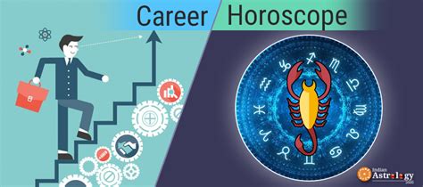 Scorpio 2020 Career Horoscope