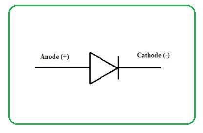 Why is the amp chassis a good ground source even when unplugged? | Page 2 | The Gear Page