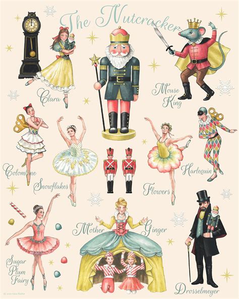 Nutcracker Ballet Characters Paintings