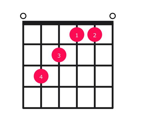 Eaug Chord on Guitar - how to play with easy finger positions