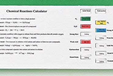 Brilliant Chemical Reactions Calculator Carbon And Its Compounds Class 10 Notes Study Rankers