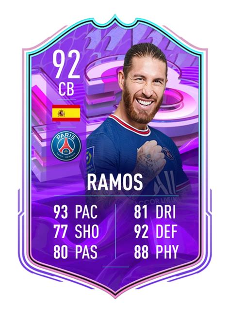 FIFA 22 Sergio Ramos FUT Birthday SBC: How to Unlock, Start & Expiry Date