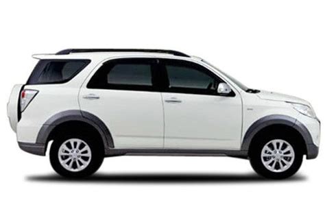 Toyota Rush Car Colours | 2 Toyota Rush Colors Available in India