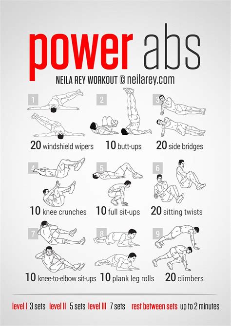 27++ Abs workout at home for men fat burning | homeabworkout