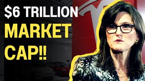 Tesla Stock to $6 Trillion Market Cap? What You Need to Know About ...