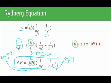 19+ rydberg formula calculator - ShawnCarolanne