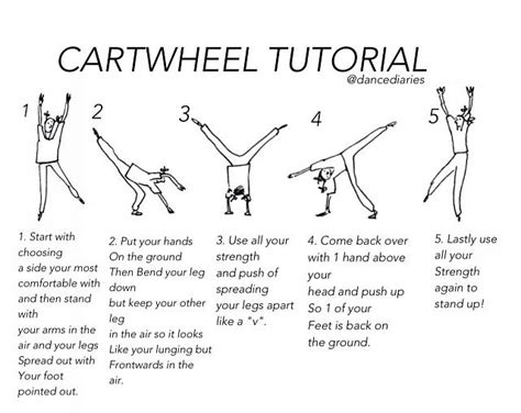 cartwheel tutorial | Gymnastics workout, Cheer workouts, Cheerleading ...