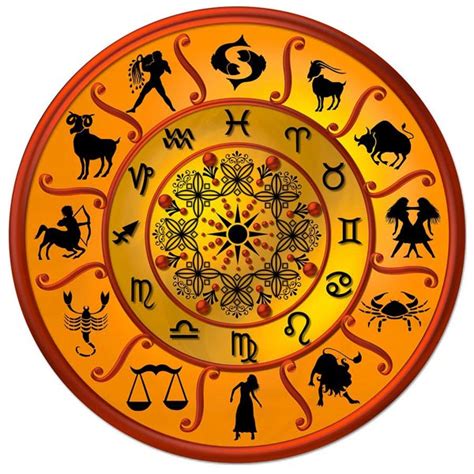 Indian Astrology Signs Zodiac