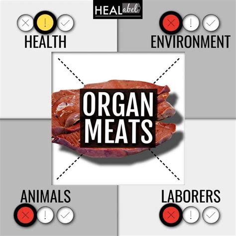 Organ Meat Side Effects + Benefits