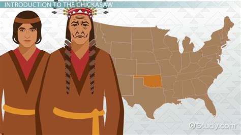 Chickasaw Tribe: History & Facts - Lesson | Study.com