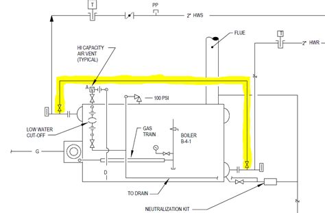 How To Optimize Your Condensing Boiler System For Maximum Energy Savings - kW Engineering ...