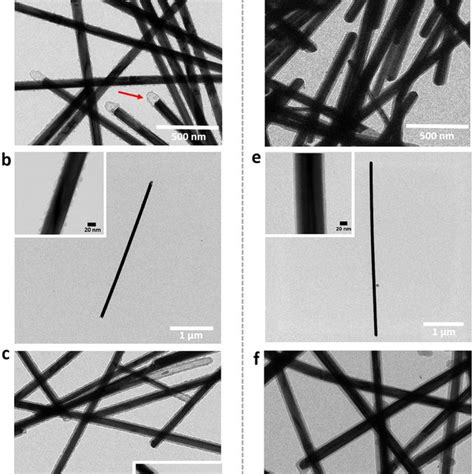 A single silver nanowire detected by dark-field (a) and bright-field... | Download Scientific ...