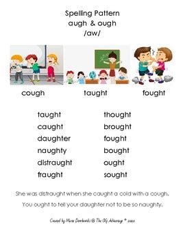 augh/ough Visual, Word List & Cont Reading by The OG Advantage | TpT