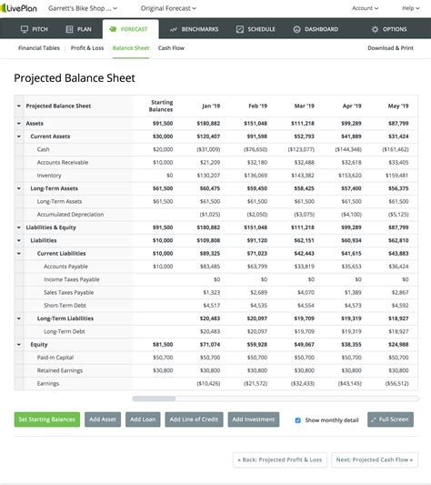 Monthly Balance Sheet Analysis: A How-to Guide