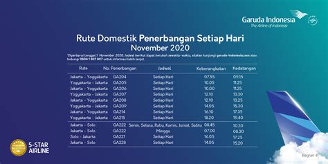 Tiket Pesawat Jogja Bali Promo BersamaWisata