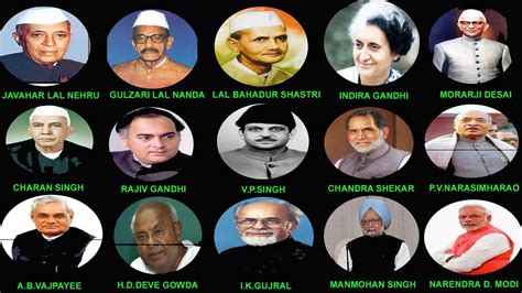 List of prime ministers of india - articleeducation.x.fc2.com