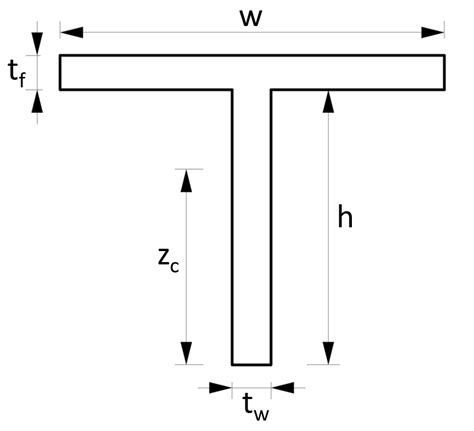 Section Modulus Formula For T Beam - The Best Picture Of Beam