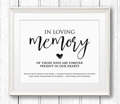 In Loving Memory Wedding Sign Editable Text Personalize